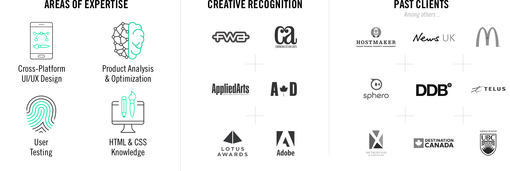 Service, Creative Recognition, Client List